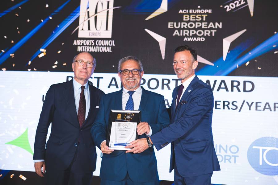 Premio ACI-Director Aeropuerto SPC