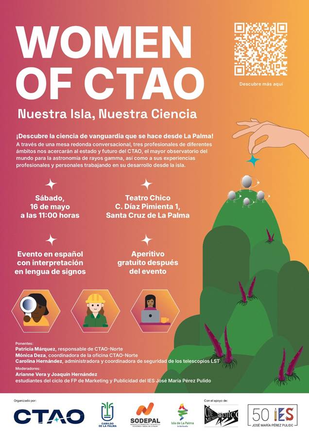 CTAO