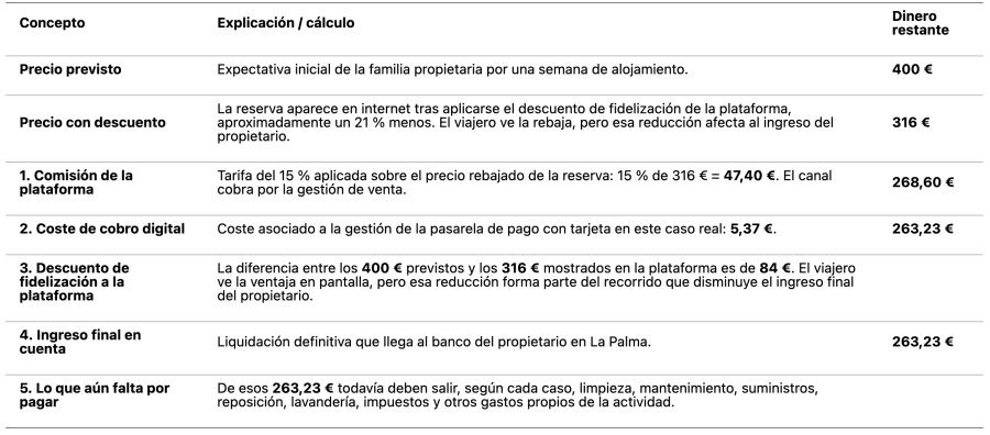 Captura de pantalla 2026-07-11 a las 18.06.41